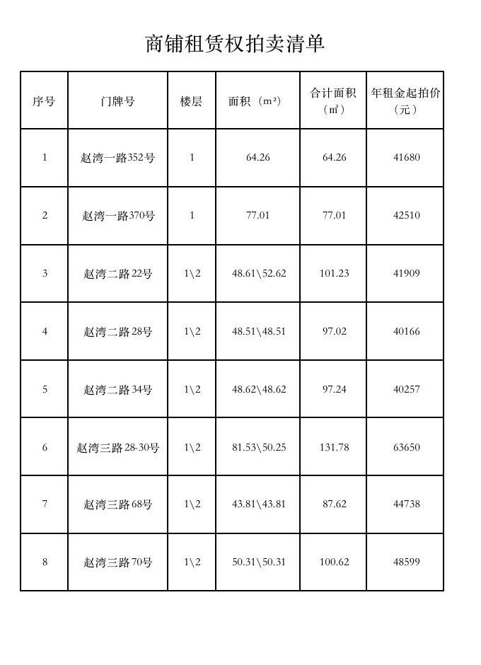赵湾商铺111111111.png