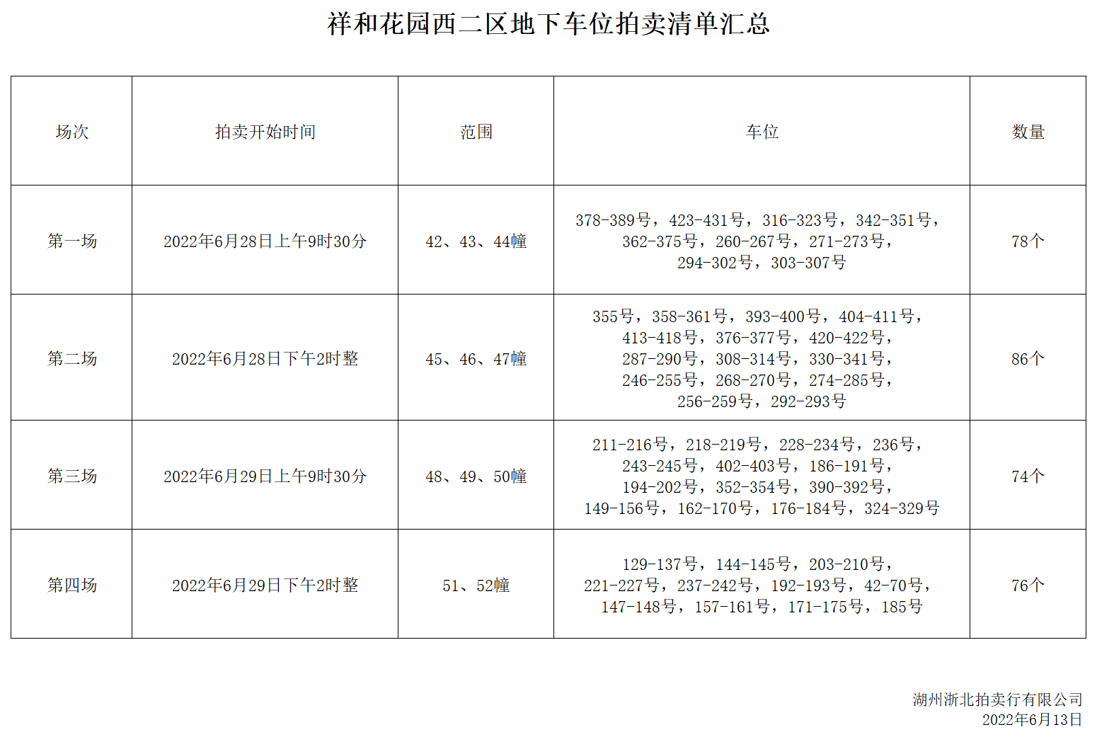 祥西二区车位清单 - ver3.png